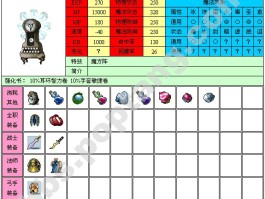 冒险岛SF的图鉴系统完全攻略